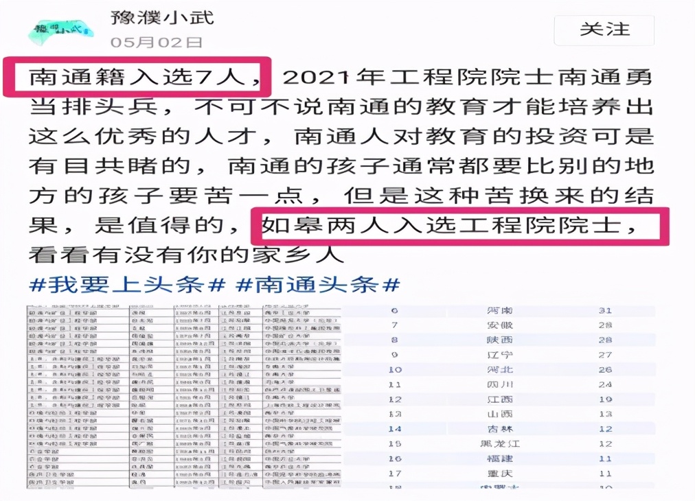 如皋最好的高校,如皋哪所学校最好