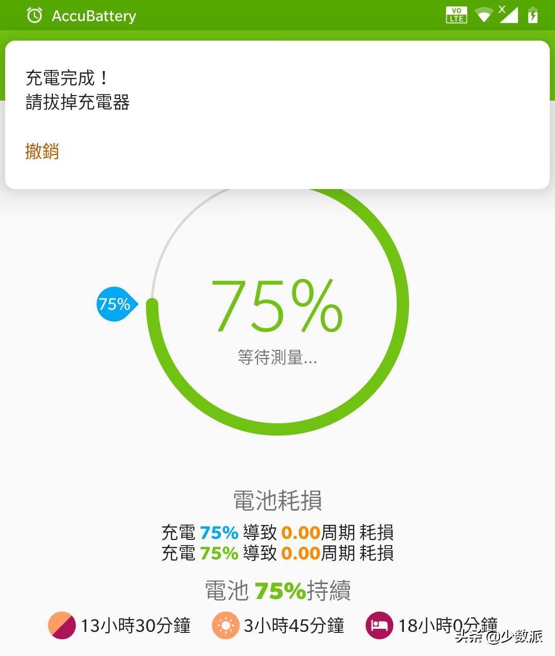 最耐用续航最长手机电池,手机电池续航时好时坏