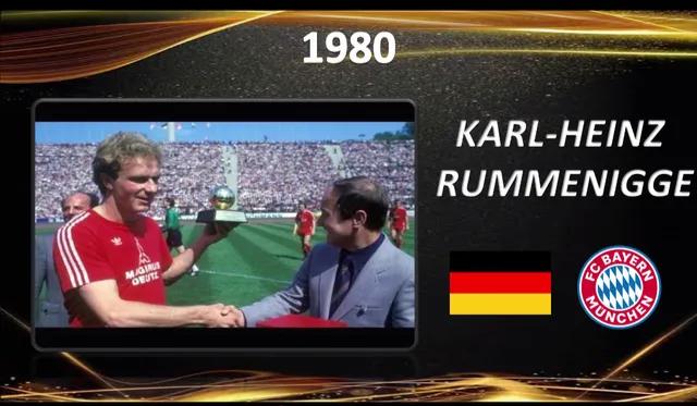 2020年足球金球奖,金球奖历届得主2008到2019