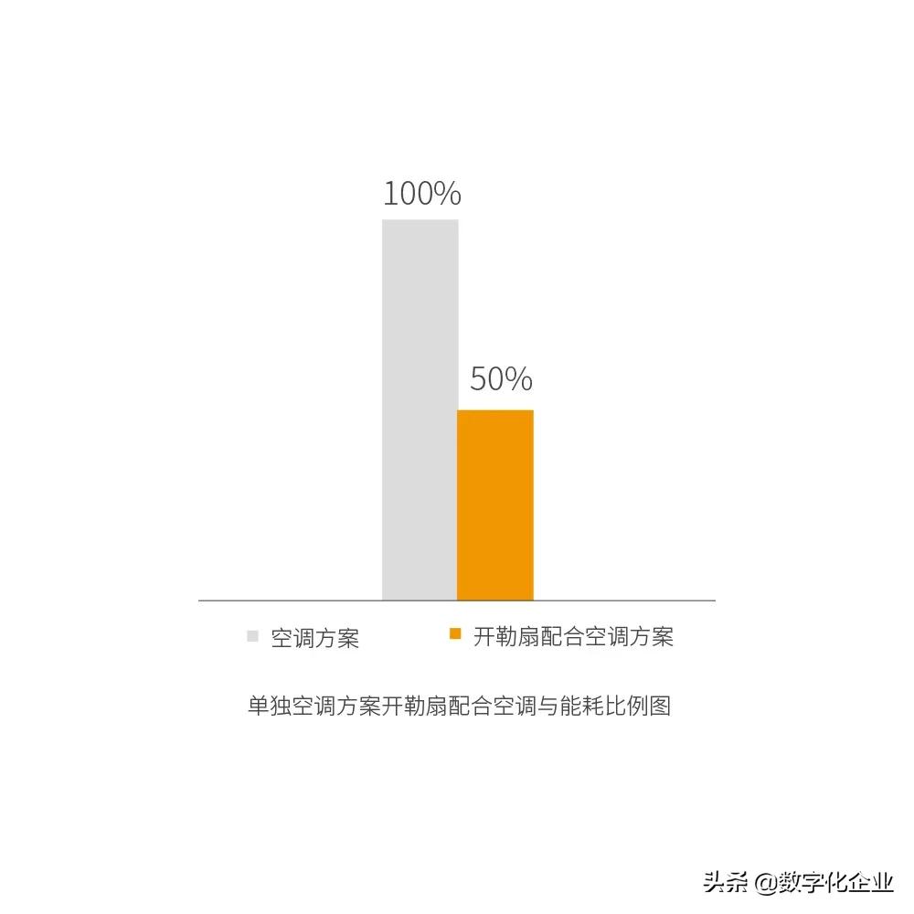 闷热的车间一进车间就全身无力,炒制车间闷热怎么处理