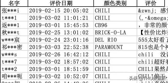 爬取淘宝商品详细图,爬取淘宝某商品