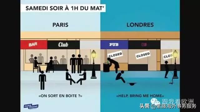 伦敦和巴黎哪个大,伦敦和巴黎各有什么特点