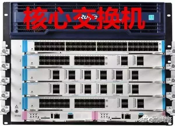 路由器防火墙交换机之间如何连接,防火墙与路由器和交换机的区别