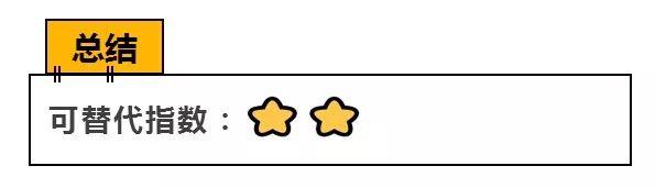 sk2同价格替代品,推荐skii替代品