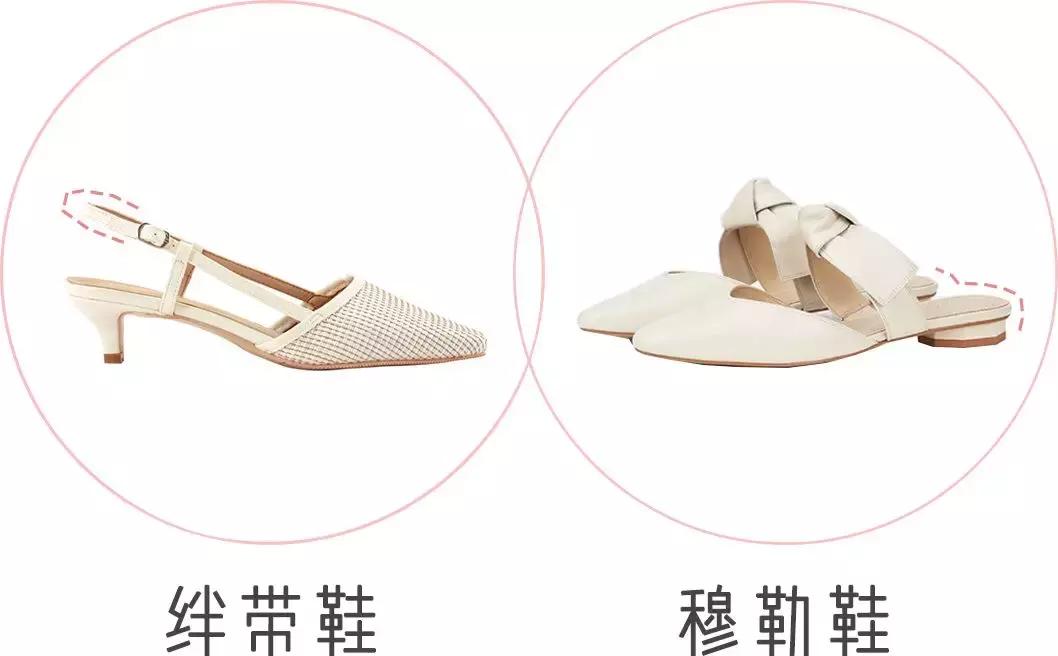 在商场买鞋穿了磨脚怎么办,为什么穿鞋总磨脚后跟鞋底