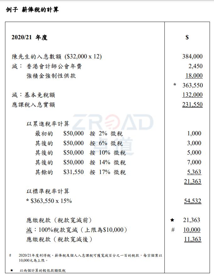 香港薪俸税免税项目,香港个人薪税网上申报