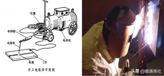 焊接工艺简要手册,工艺管道焊接规范