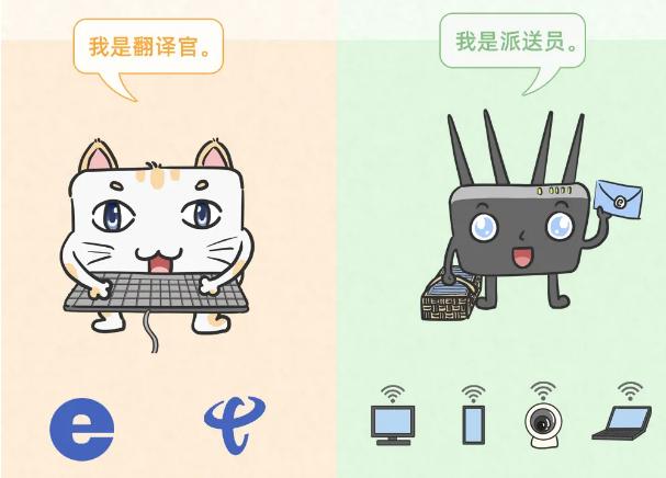 光猫wifi能和路由器wifi同时用吗,不用光猫的wifi怎样设置路由器