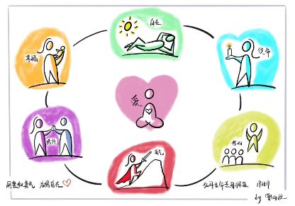 你的2019有哪些值得你骄傲的事,2019最想做的100件事