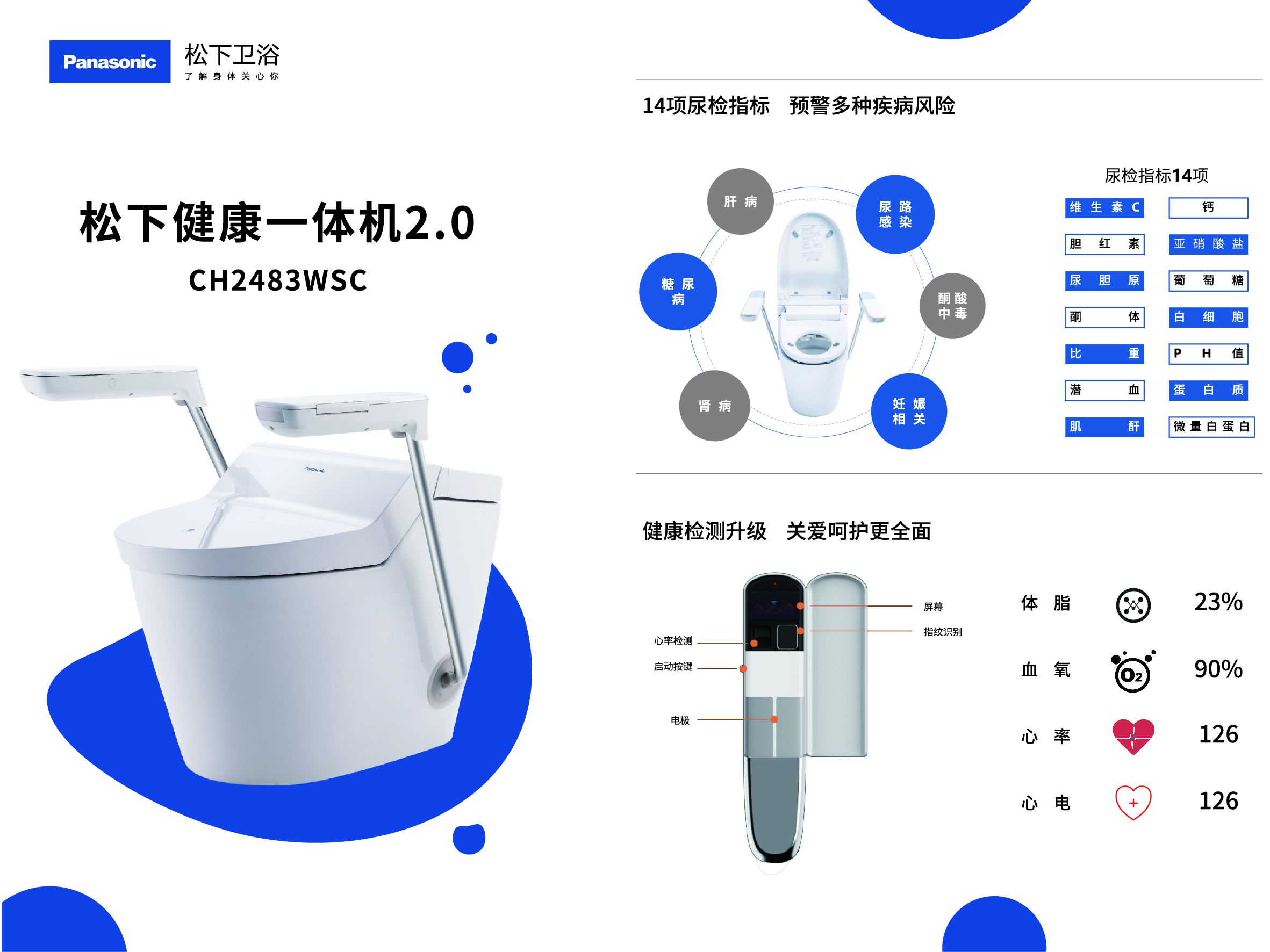 松下卫浴新消息,松下卫浴进博会