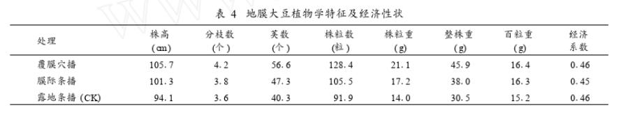 大豆振兴工作思路,振兴大豆正宗配方