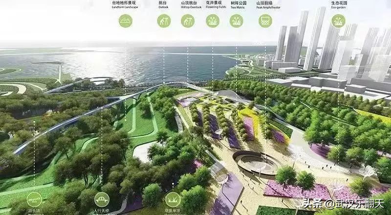 武汉杨春湖垃圾场会搬走吗,武汉北洋桥生态公园最新规划图