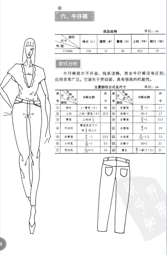 裁剪裤子的直裆和横裆的教程视频,标准的直筒裤裁剪法