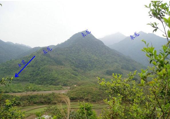 地理风水大全,地理风水详解视频