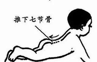 孩子睡觉头出汗流口水如何推拿,小孩流口水太严重的推拿穴位