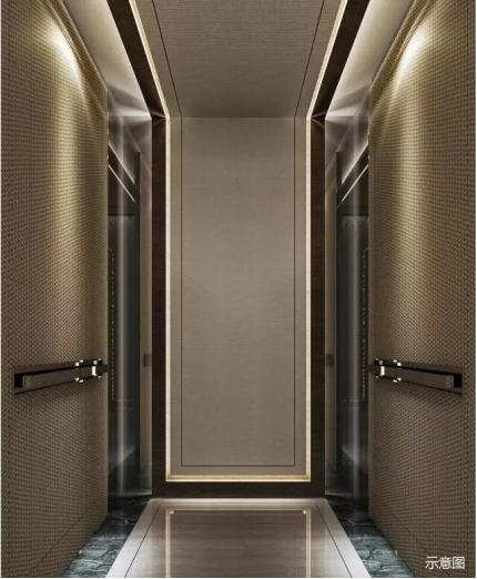 德州世茂红烨一品,山东世茂最新消息