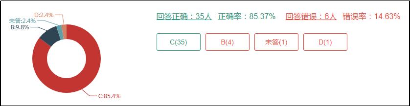 pad进课堂视频实录,ipad课堂的优势和好处