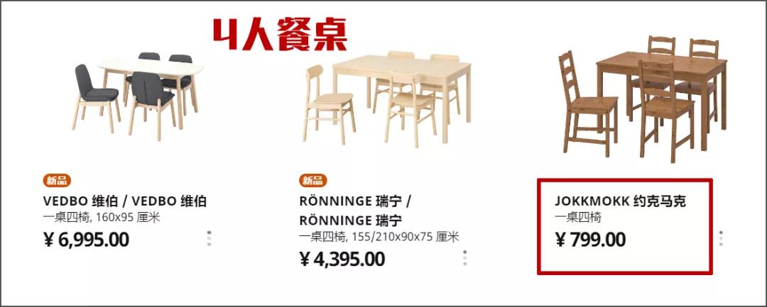 为什么宜家这么便宜,宜家便宜是真的吗