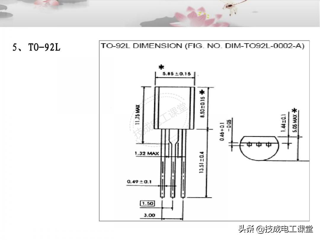 漫画电子元件基础知识,电子元件基础知识及符号识别