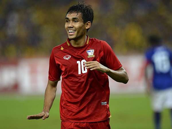 最新泰国足球实力排名,泰国足球实力分析