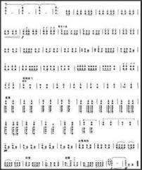 浣犲惉璇磋繃椋為笩鍜岃潐鐨勬晠浜嬪悧,绗欑嫭濂忔洸鍑ゅ嚢灞曠繀璧忔瀽璁茶В