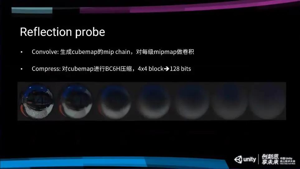 米哈游引擎总监,米哈游工程师