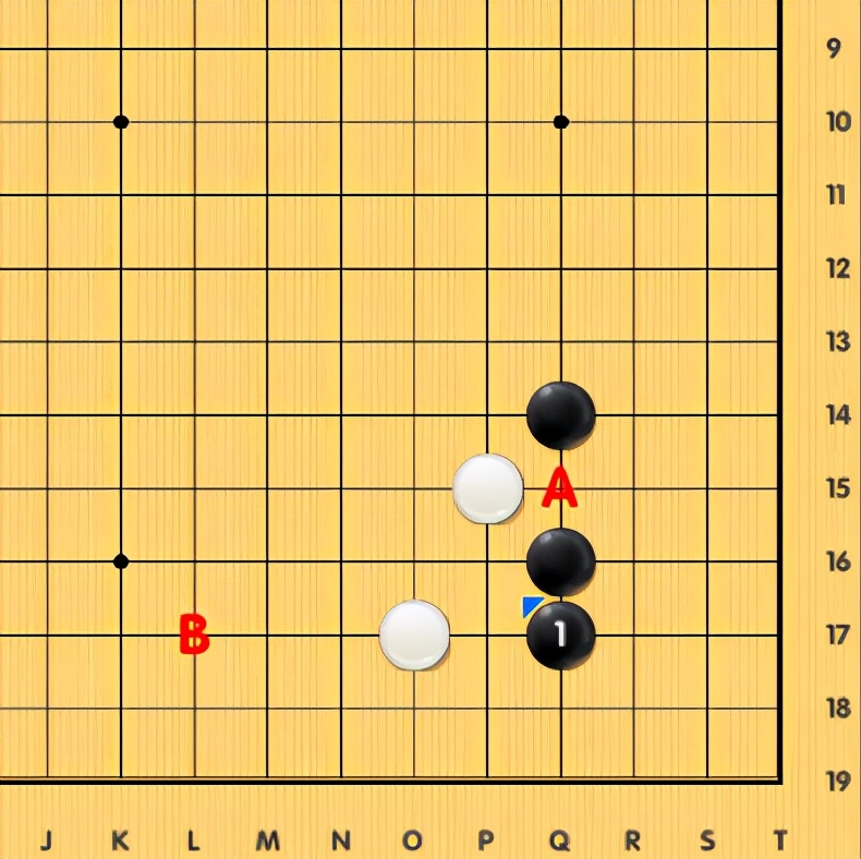 AI定式全解,ai定式大全详解