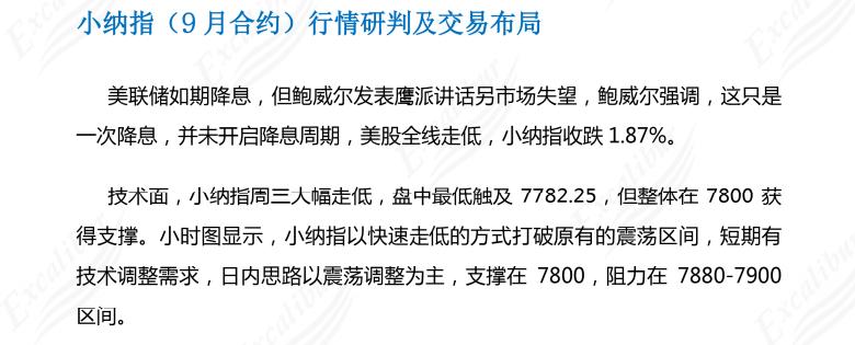 期货市场小知识,期货市场周五夜间交易模式介绍