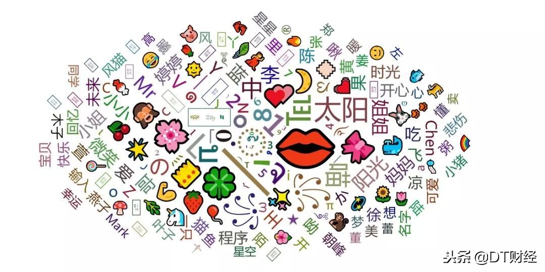 土里土气的朋友圈,有逼格的微信昵称