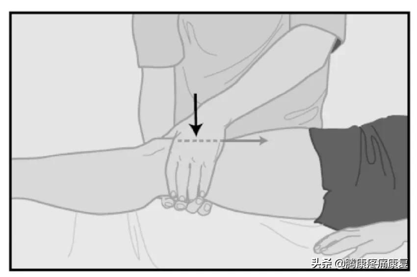 髌股关节疼痛综合症怎么恢复,髌腱疼痛怎么康复