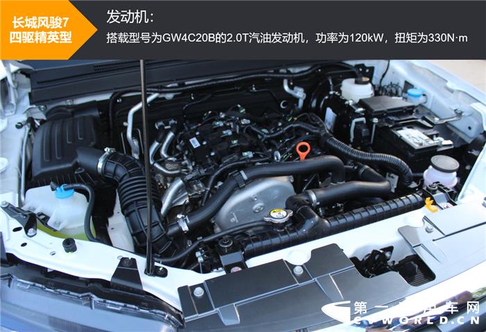 长城风骏7皮卡优势和不足,最新款长城皮卡风骏7柴油版