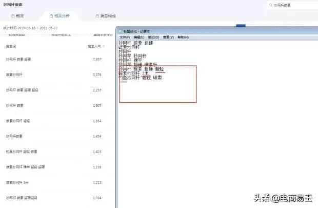 淘宝标题优化技巧和方法,淘宝标题优化技巧大全