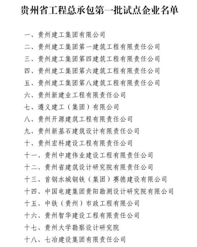 全国40家首批全过程咨询试点企业,全过程工程咨询企业排名