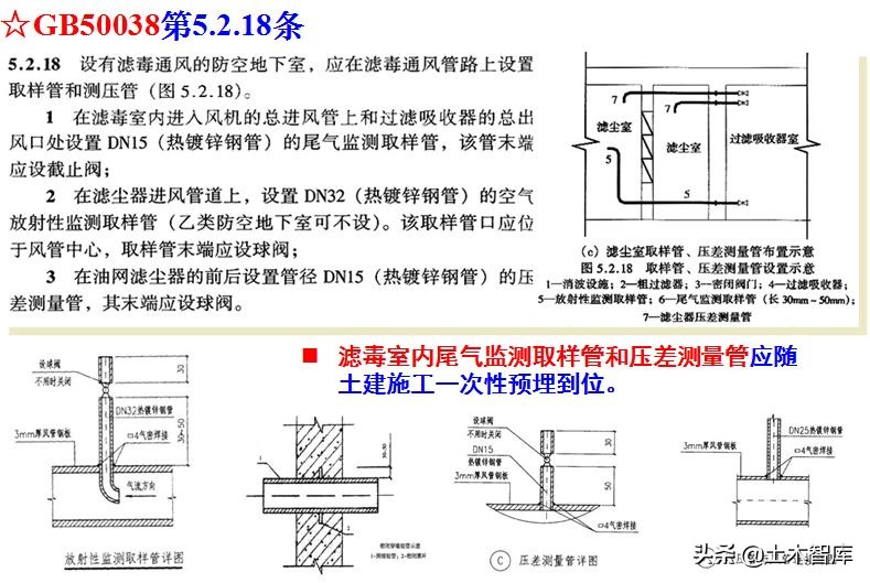 地下室人防工程施工视频全过程,人防工程示意图怎么制作