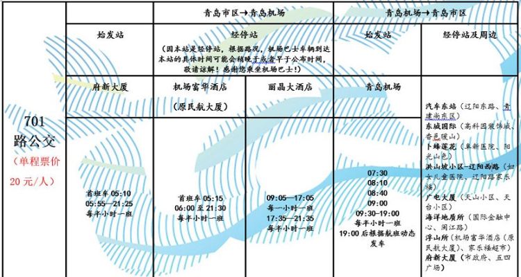 诸城到青岛机场的大巴发车时刻表,青岛机场到黄岛的大巴时刻表最新