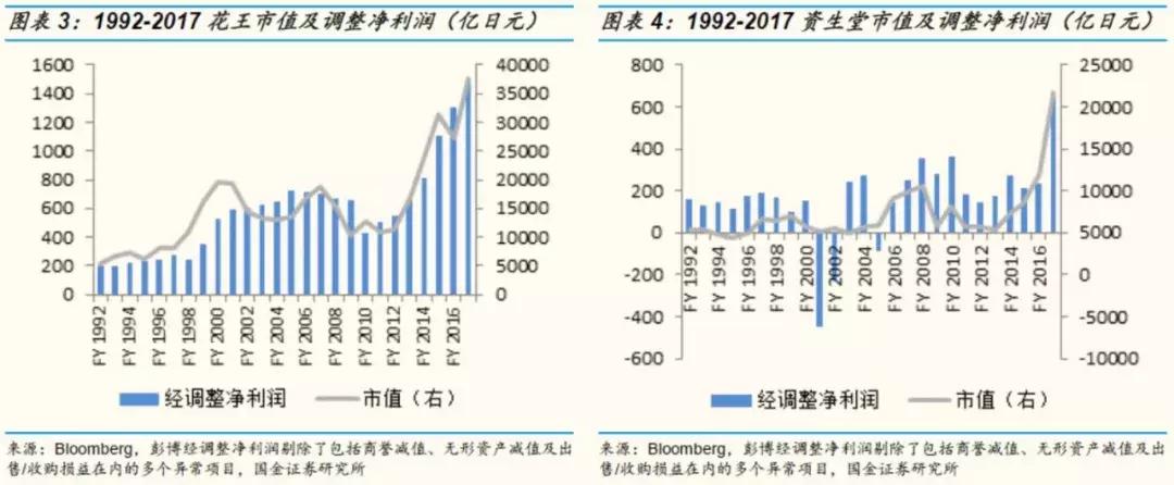 鍥介噾璇佸埜绾虹粐鏈嶈鏈夐檺鍏徃,鍥介噾璇佸埜绔欏湪椋庡彛涓嬬殑娼滃湪榛戦┈