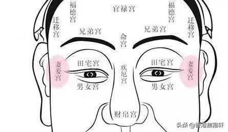 夫妻感情好坏的八字,面相影响夫妻感情的位置