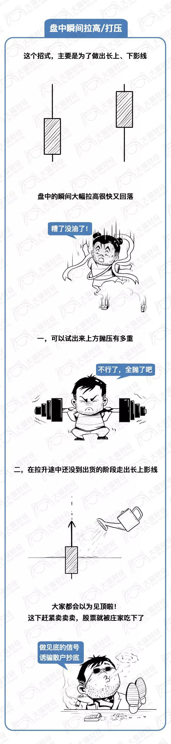 主力操盘漫画图,探讨主力做盘过程