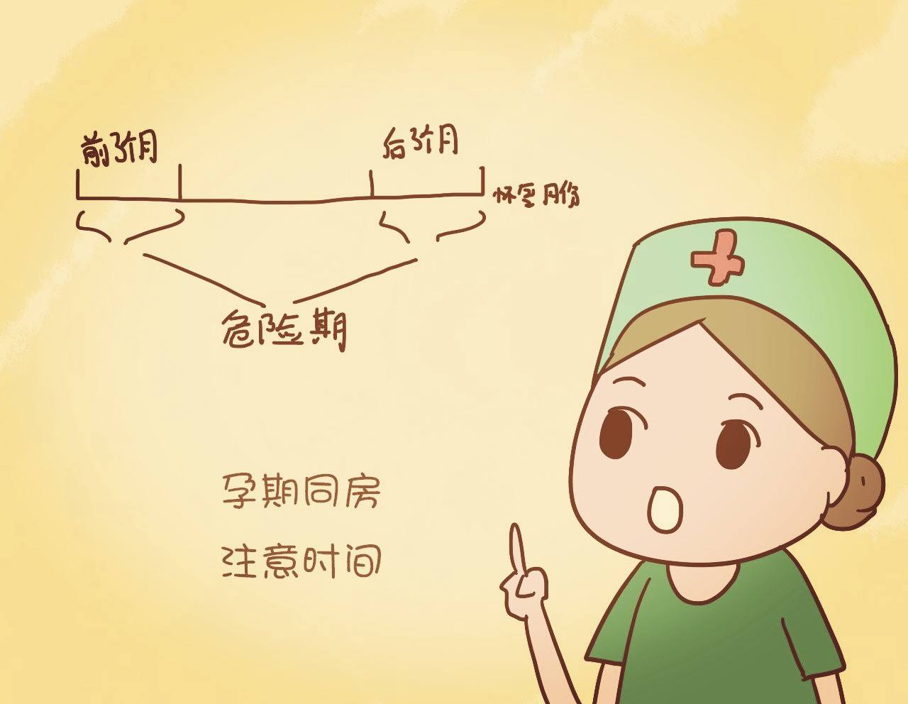 女人在怀孕后,有生理需求怎么办,不妨来看看,或许能解决