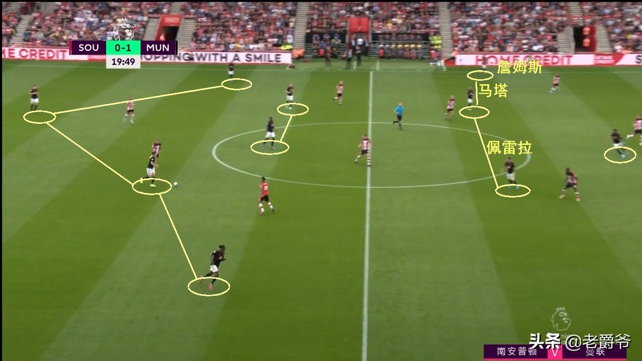11打10却更难踢，曼联不怕丢人面对铁桶阵时只能找回斯莫林了