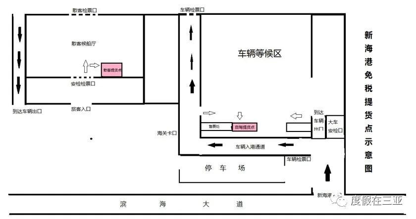 三亚免税店购物攻略手表,三亚免税店购物攻略男生