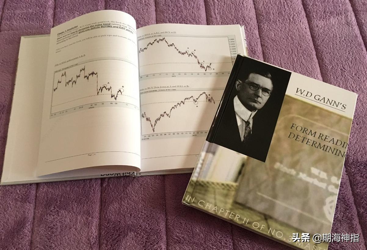 江恩的下场很惨么,期货大师江恩的传奇人生