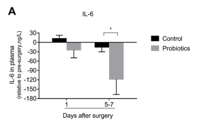 双歧杆菌三联活菌可以治粘液便吗,双歧杆菌活菌制剂作用是什么
