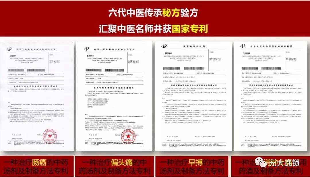 元大中医推拿理疗馆加盟店,元大中医