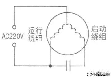 如何测试空调压缩机是否有问题,汽车空调压缩机检测