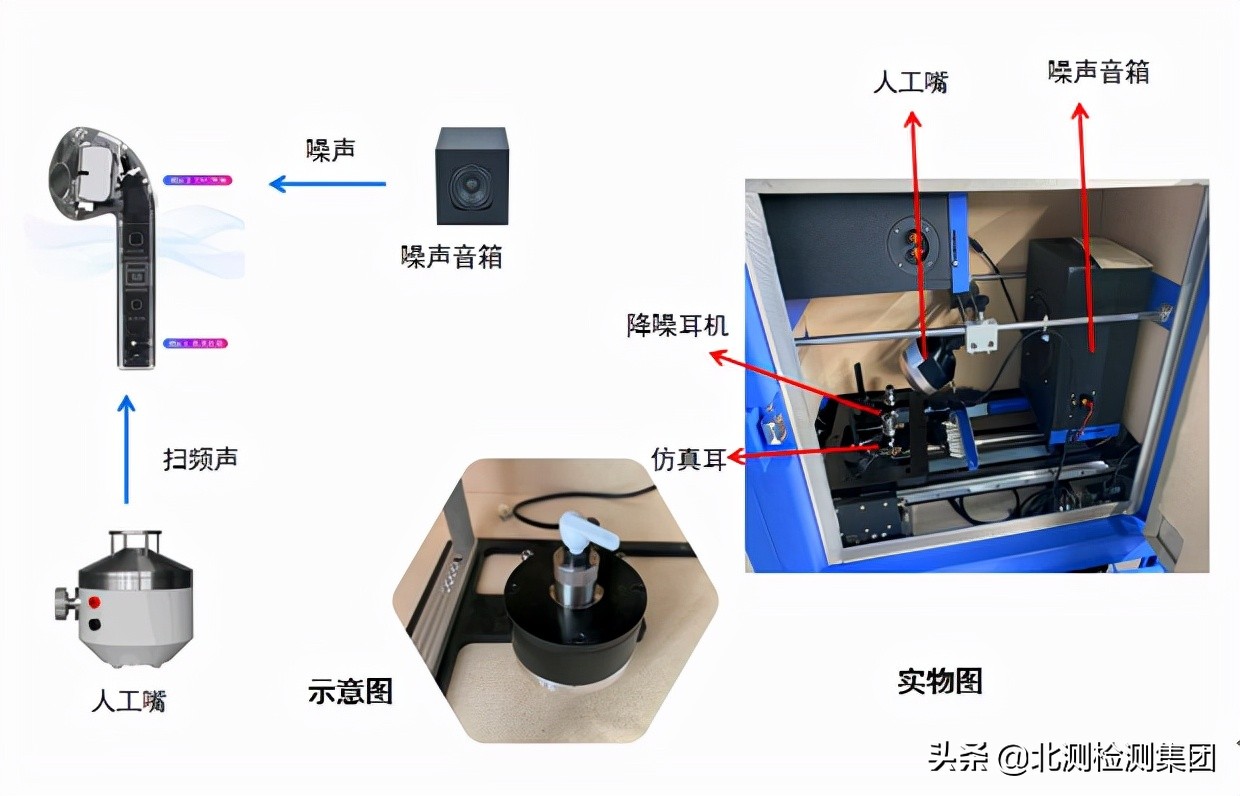 怎么判断耳机是否煲好,怎样判断一副好的耳机