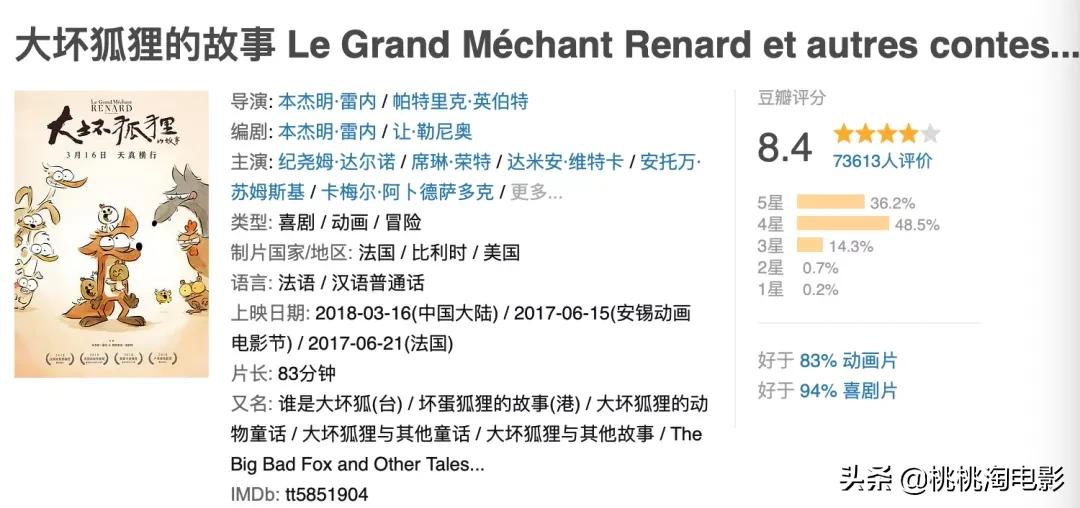 儿童节带孩子看看电影,适合儿童节看的免费电影