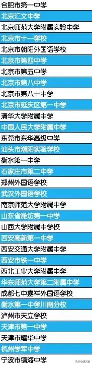 清华北大毕业生去广州的多么,清华北大教育差距