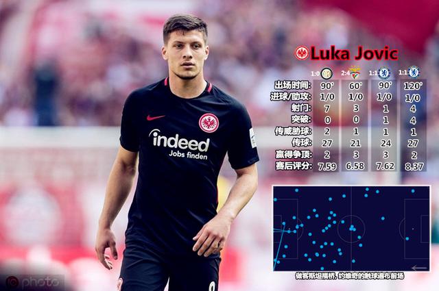 德甲联赛法兰克福取胜,法兰克福捍卫德甲荣耀欧联冠军