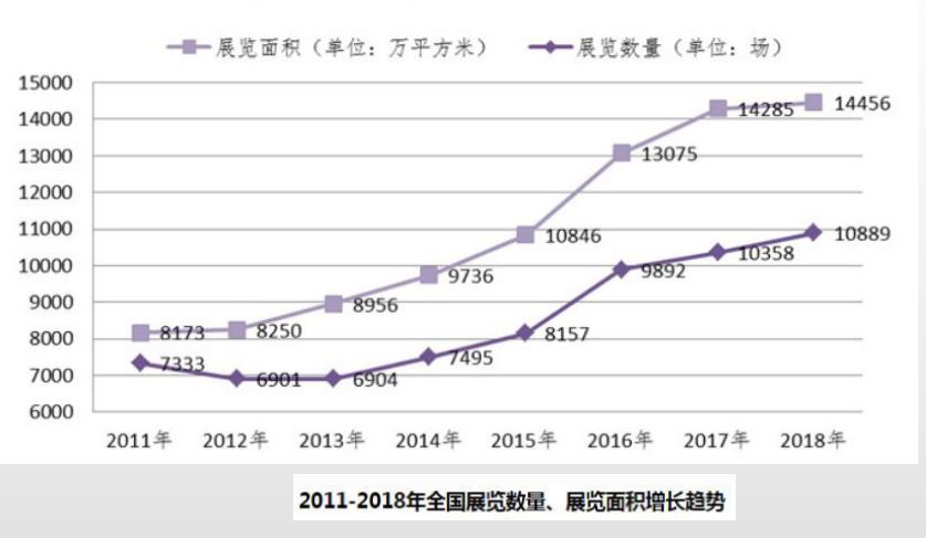 凤凰会展中国茶叶博览会,凤凰会展怎么样